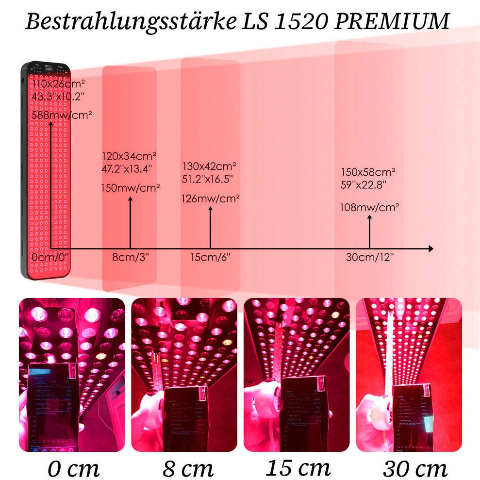 LS 1520 PREMIUM ROTLICHT