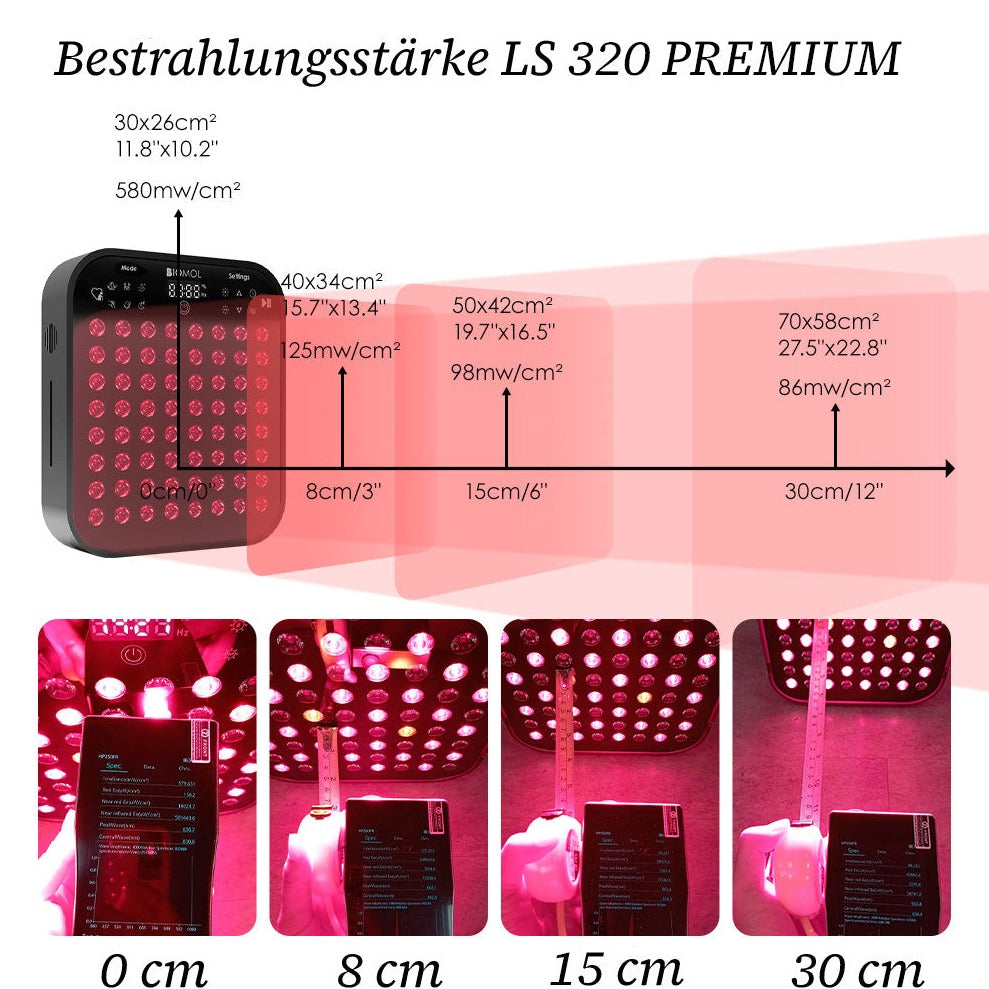 LS 320 PREMIUM ROTLICHT